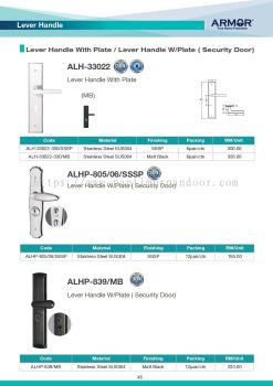 Armor Lever Handle Wooden / Security Door 