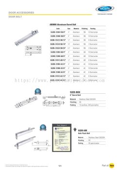 St Guchi Door Accessories (Door Bolt)