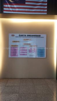 CARTA ORGANISASI SIGN INDOOR ACRYLIC POSTER FRAME ACRYLIC SIGNAGE PANEL AT GEBENG KUANTAN PAHANG MALAYSIA