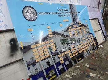 CARTA ORGANISASI INDOOR ACRYLIC POSTER FRAME ACRYLIC SIGNAGE PANEL AT DUNGUN TERENGGANU MALAYSIA