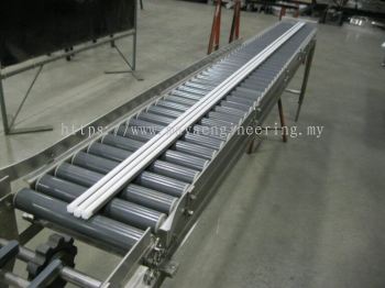 Gravity Roller Conveyor