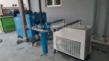 Piping Works GI , CS , SS , PVC