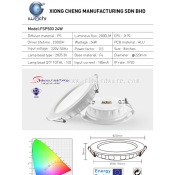 IWACHI 8" 24W RD LED SLIM PANEL LIGHT