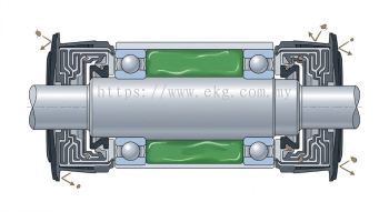 Dust and Debris Protection for Bearings