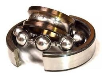 Bearing Fault Vibration Frequency Analysis