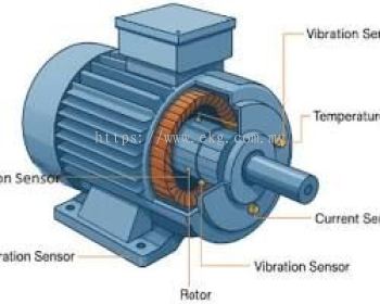 Electric Bearing High-Temperature Cleaning Process