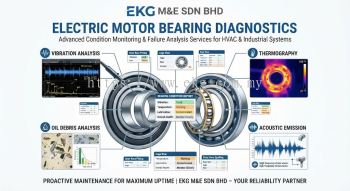 Electric motor bearing Diagnostics