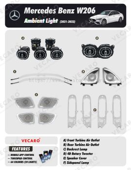 Mercedes W206 Ambient Light