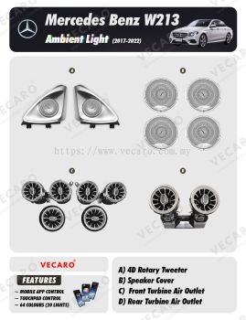 Mercedes W213 Ambient Light 