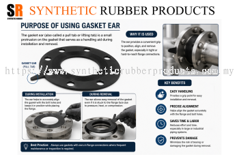 Pull Tab Rubber Gasket | Flange Rubber Gasket with Pull Tab | Gasket with Ears | Rubber Gasket with Ears Ear Type Flange Gasket | Bolt Hole Alignment Gasket