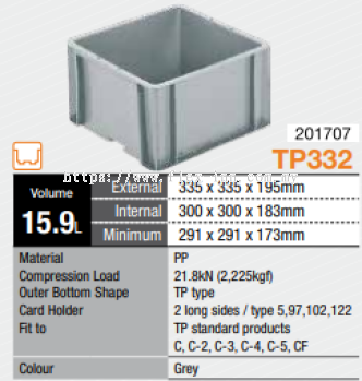 TP332