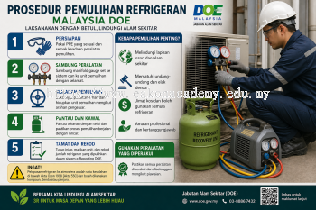 refrigerant recovery procedures Malaysia DOE