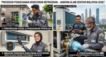 DOE Malaysia refrigerant leak detection procedures