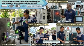 DOE Malaysia refrigerant system leak checks