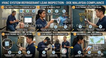 HVAC system refrigerant leak inspection Malaysia DOE