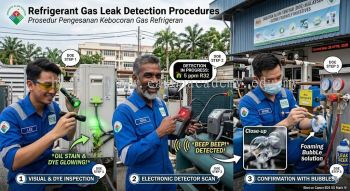 refrigerant gas leak detection procedures Malaysia DOE