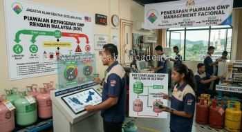 refrigerant environmental compliance GWP Malaysia