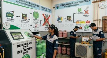 refrigerant gas warming potential control Malaysia
