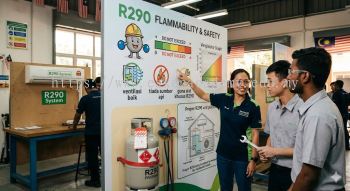 R290 gas safety standards