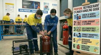 propane refrigerant cylinder handling procedure