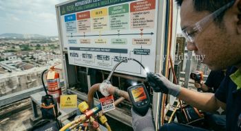 R290 gas detector for leak detection