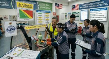 R290 certification standards for technicians