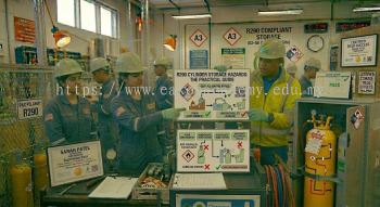 R290 cylinder storage hazards