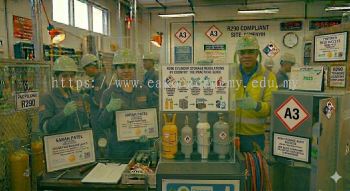 R290 cylinder storage safety regulations by country