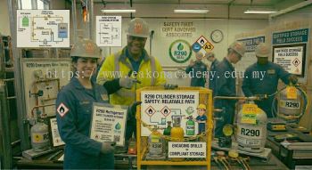 R290 cylinder storage safety