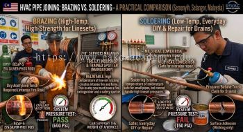 best method brazing vs soldering HVAC pipes