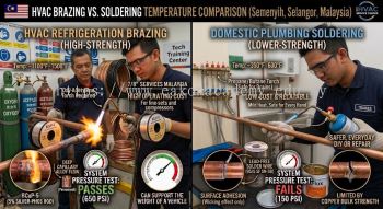 brazing vs soldering temperature HVAC work