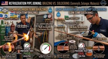 copper refrigeration line brazing vs soldering