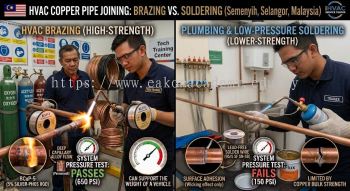 HVAC copper pipe joining techniques comparison