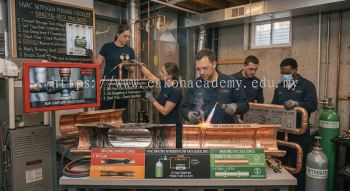 nitrogen purging copper brazing HVAC checklist