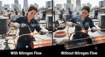 importance of nitrogen flow during brazing HVAC