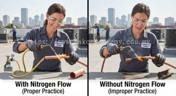 nitrogen flow control during HVAC brazing