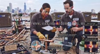 copper joint brazing HVAC temperature control method
