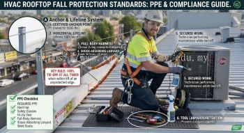 aircon technician fall protection PPE standards