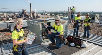 HVAC fall protection industrial procedures guide
