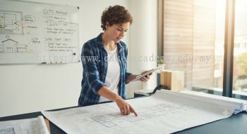 building cooling load calculation process guide