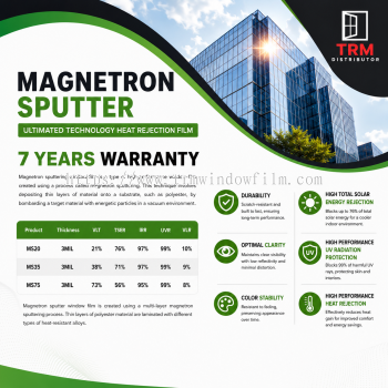 Magnetron Sputter Window Film