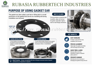 Tabbed Flange Gasket | Flange Gasket Pull Tab | Rubber Pull Tab Gasket Industrial Flange Gasket | Pipe Flange Gasket | Water Flange Gasket