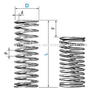 FUF23-110-A