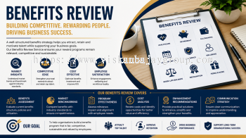 Salary Benchmarking & Benefits Review Services