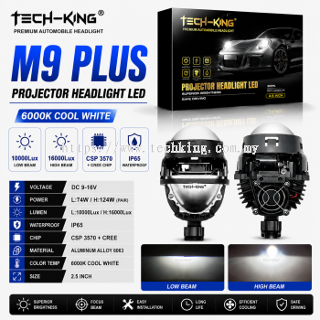 Bi LED Projectors