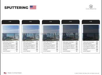 6-Layer Sputtering Window Film by YS KOOL WINDOW TINT