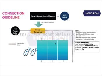 HPG Smart Glass Pg 17