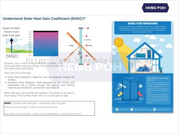 HPG Smart Glass Pg 19