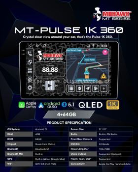 Mohawk MT-PULSE 1K 360 Android Player