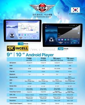 Sky Navi 9/10 Inch 1K Incell Android Player